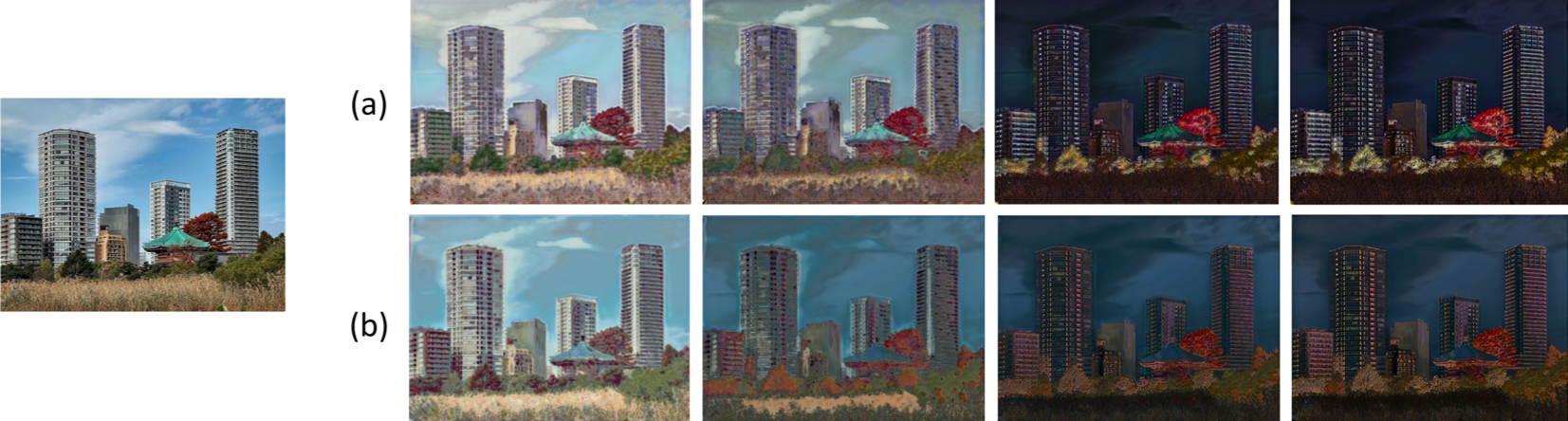 Synthetic time-lapse sequence